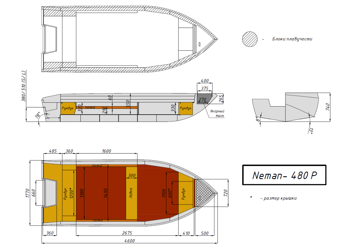 Алюминиевая лодка  Неман-480 Р в Благовещенске