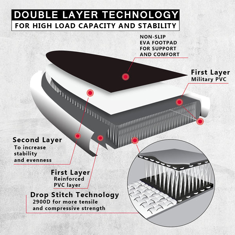 SUP (САП) ДОСКА MISHIMO CARBON DARKSIDE 10.6’ (325СМ) в Благовещенске