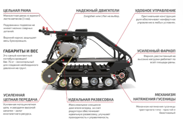 Мотобуксировщик НОРКА 380 MINI 9 л.с. в Благовещенске